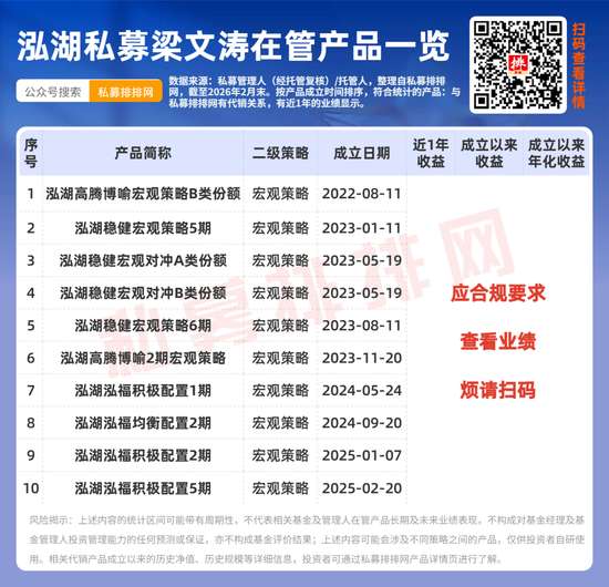  曹名长创业新篇，价值投资桥连资本与实体。 股票财经 曹名长创业新篇，价值投资桥连资本与实体。 股票财经 曹名长创业新篇，价值投资桥连资本与实体。 股票财经