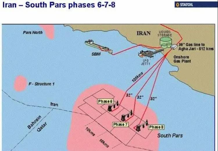  伊朗气田设施受损，能源供应中断引发全球市场震荡。 股票财经 伊朗气田设施受损，能源供应中断引发全球市场震荡。 股票财经