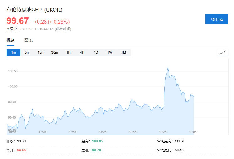  伊朗气田设施受损，能源供应中断引发全球市场震荡。 股票财经 伊朗气田设施受损，能源供应中断引发全球市场震荡。 股票财经