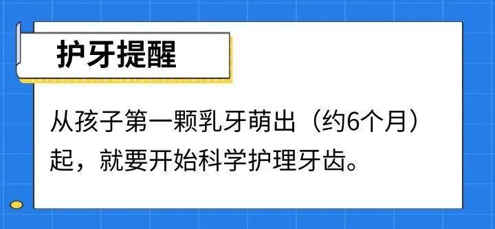  儿童笑容自信满满，源于日常细致呵护；口腔隐患早发现，早干预。 健康养生