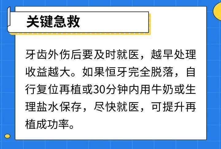 儿童笑容自信满满，源于日常细致呵护；口腔隐患早发现，早干预。 健康养生