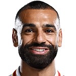  利物浦球星萨拉赫宣布离队决定；情感视频感动球迷；红军未来面临调整。 体育新闻