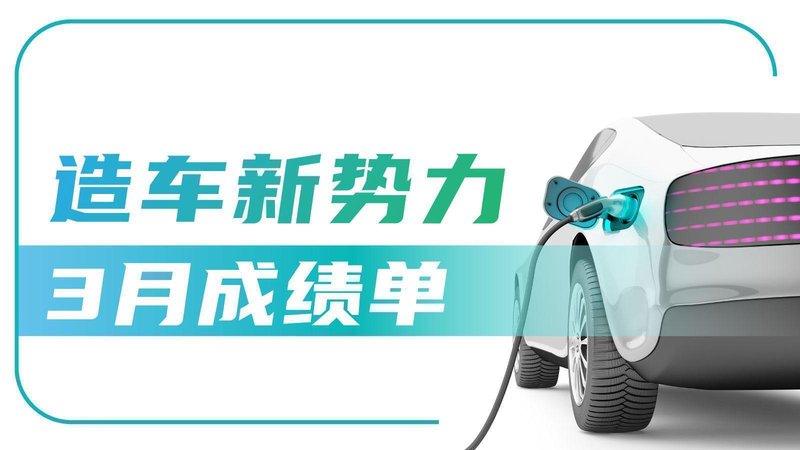从“生死线”到“盈利线”:蔚来ES8爆款方法论的深度解构 汽车科技
