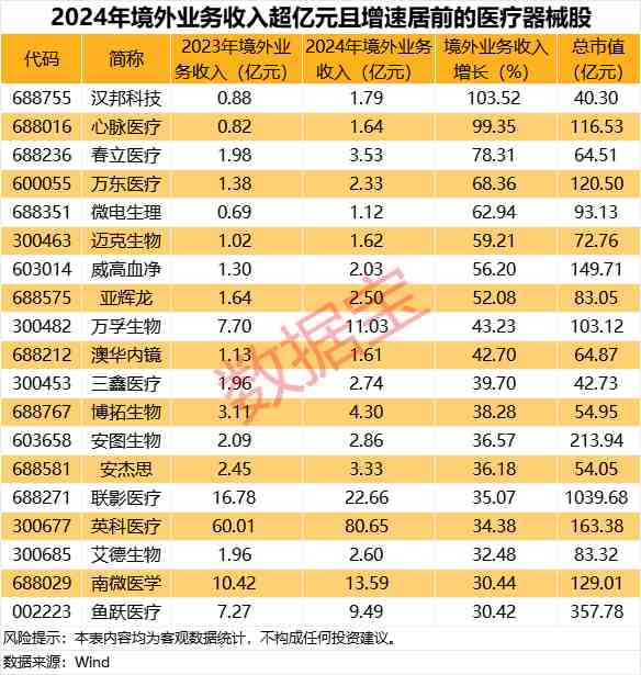【深度拆解】强一股份暴增背后:AI算力浪潮中的MEMS探针卡机遇 股票财经