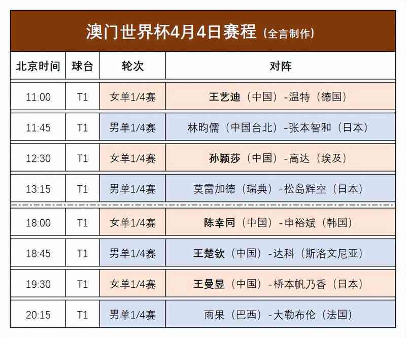 技术解码·战术研判:澳门世界杯8强席位的深层博弈 体育新闻