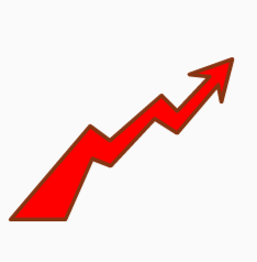  【数据解码】146.6%环比涨幅背后的金山楼市：政策底、價格底与市场底的三角共振 房产家居